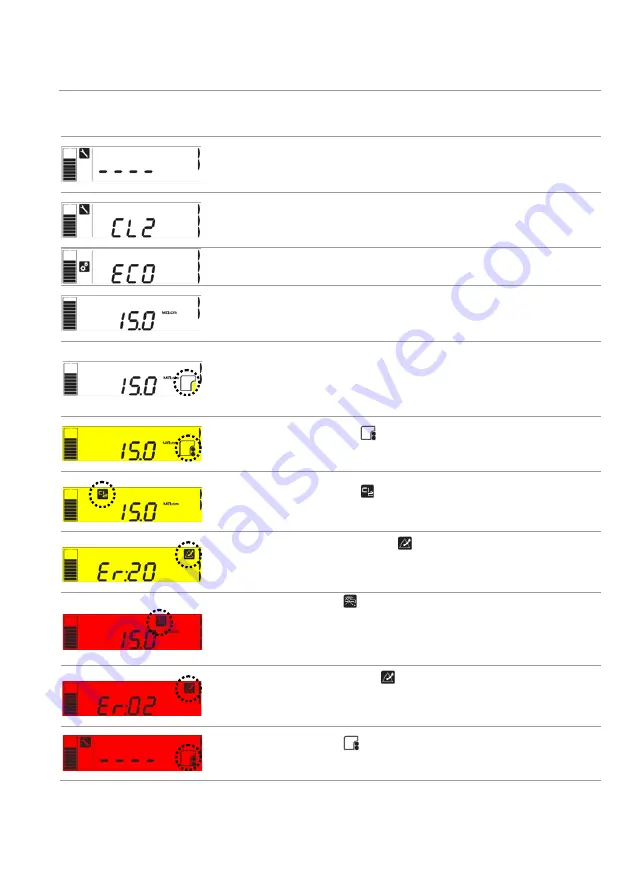 Millipore Elix Essential 10 User Manual Download Page 19