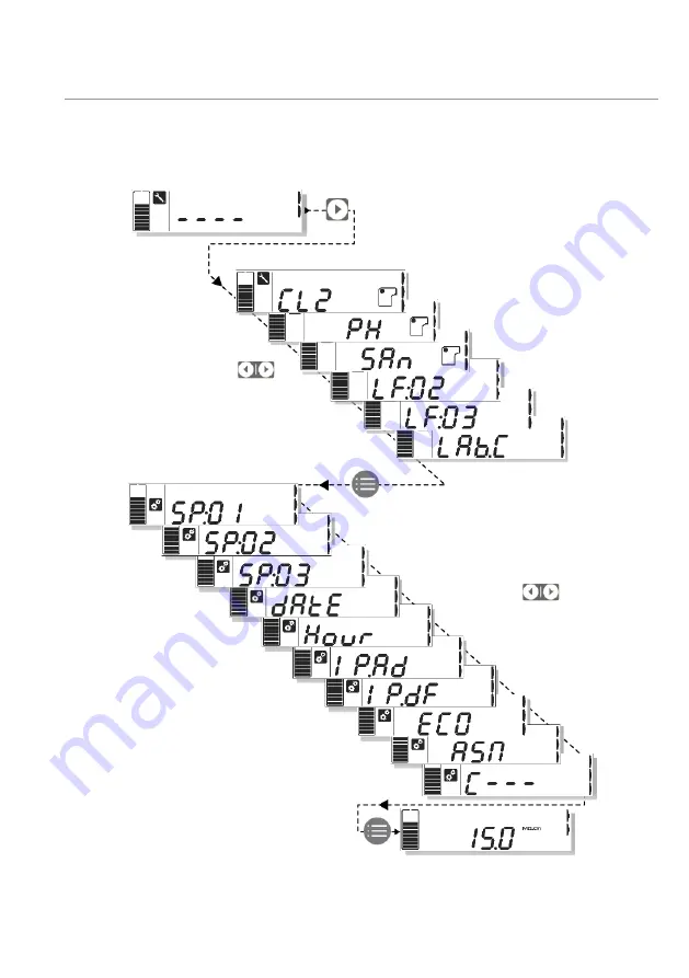 Millipore Elix Essential 10 User Manual Download Page 25