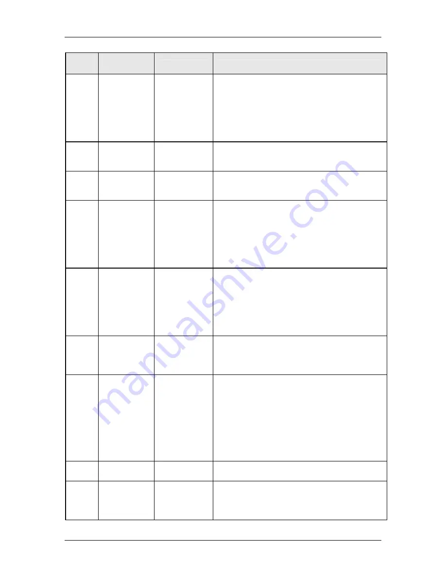 Millipore Integritest Exacta Operating And Maintenance Manual Download Page 220