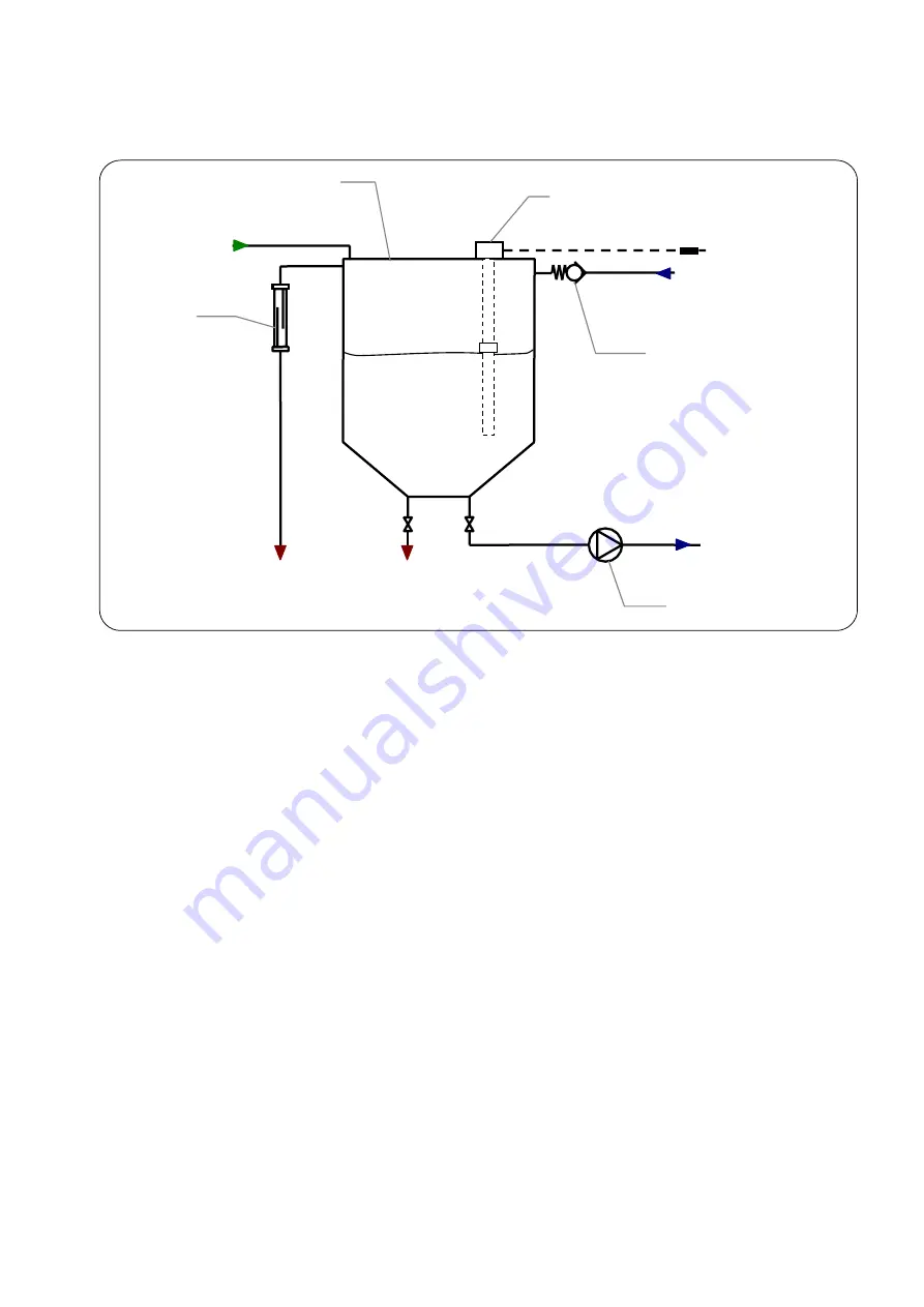 Millipore SDS 200 User Manual Download Page 11