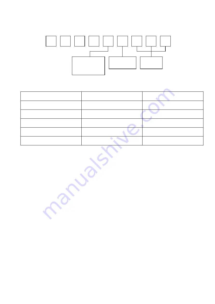 Millipore SDS 200 User Manual Download Page 19