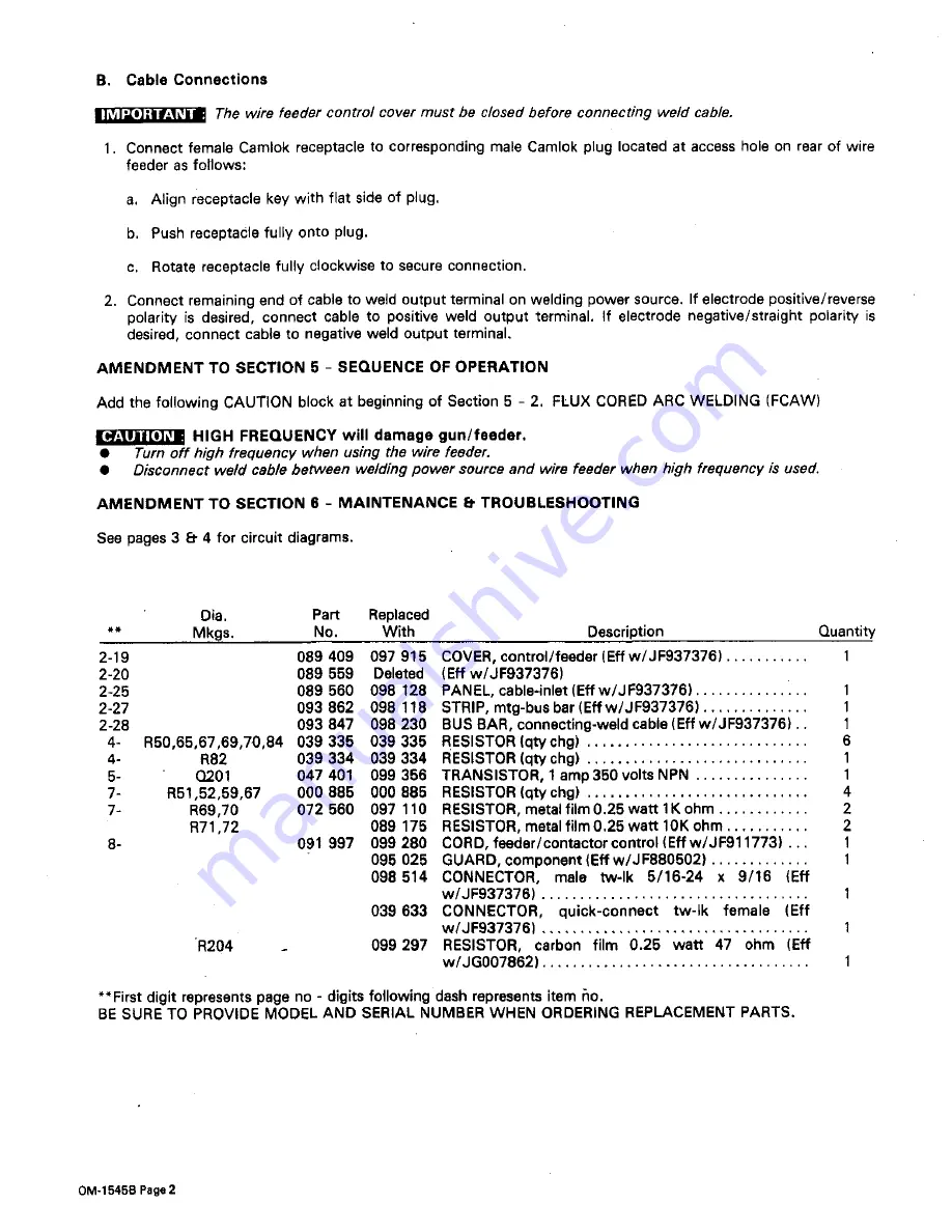 Milller S-32P Owner'S Manual Download Page 4