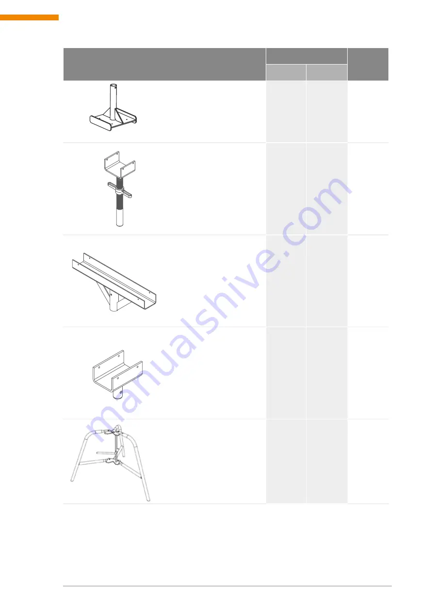 Mills TS MILLS Use Manual Download Page 133