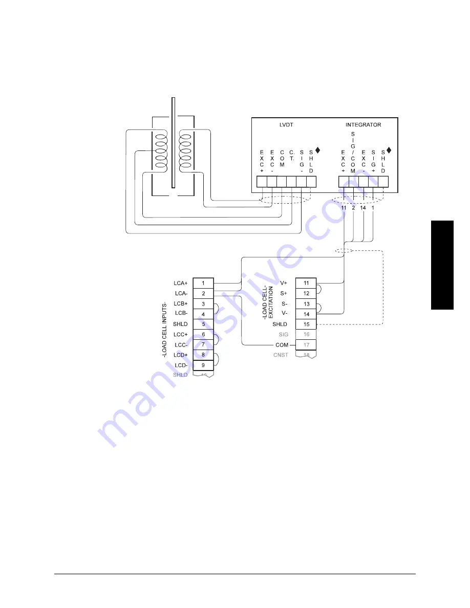 Milltronics ACCUMASS BW500 Скачать руководство пользователя страница 21