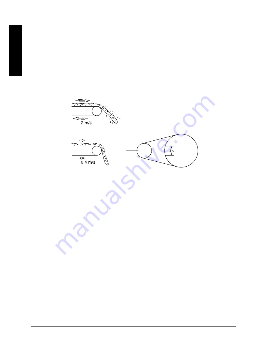 Milltronics ACCUMASS BW500 Instruction Manual Download Page 92