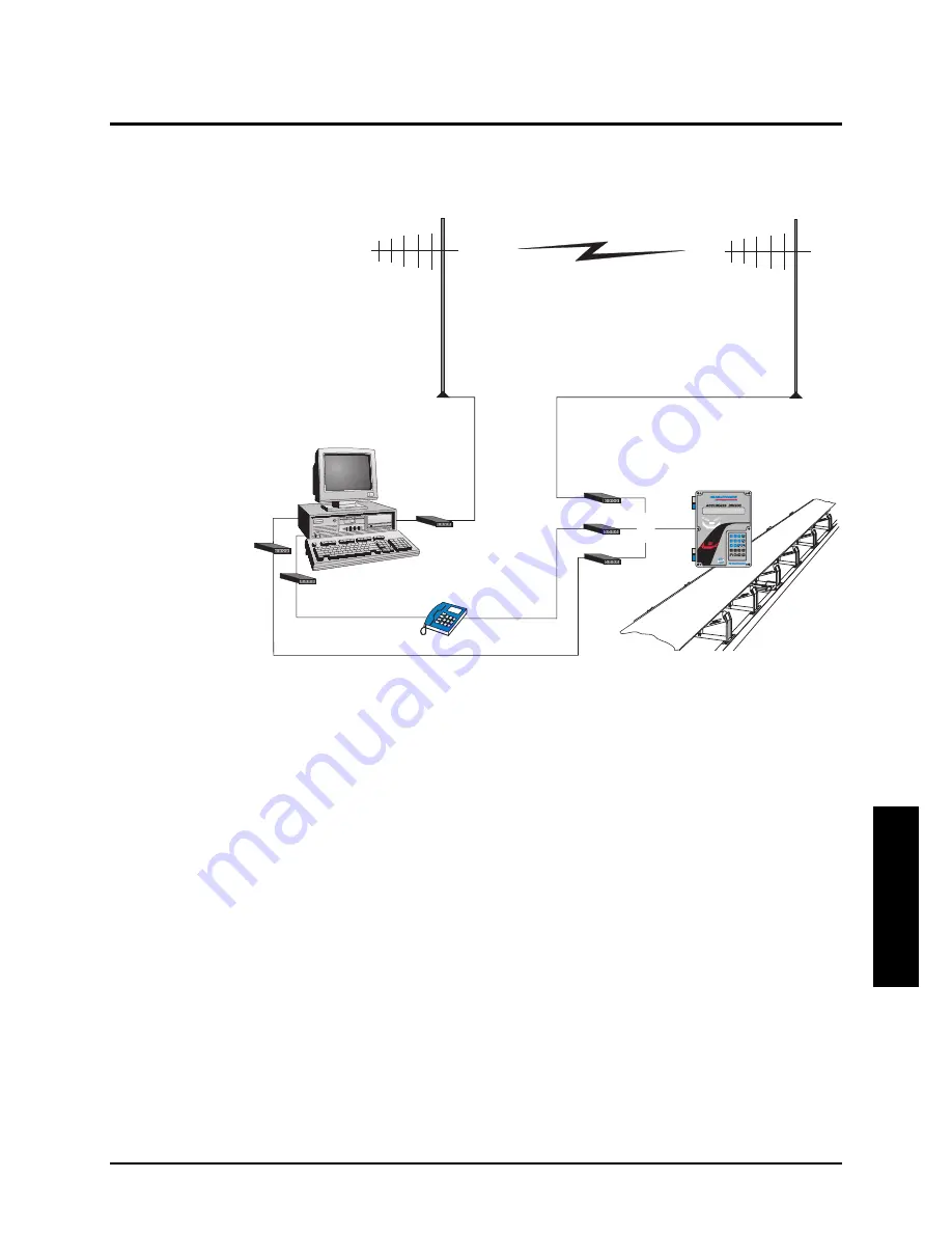 Milltronics ACCUMASS BW500 Instruction Manual Download Page 113