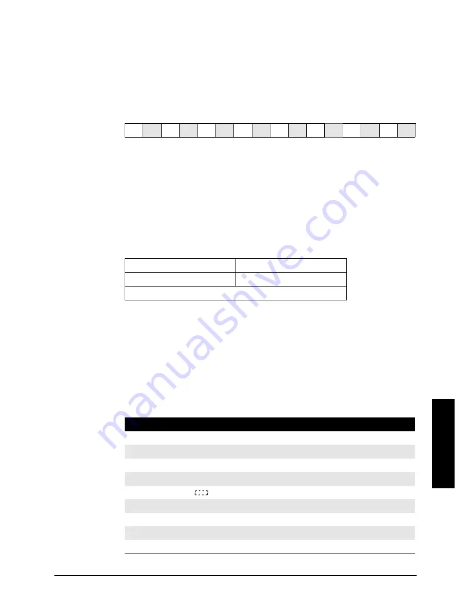 Milltronics ACCUMASS BW500 Instruction Manual Download Page 131