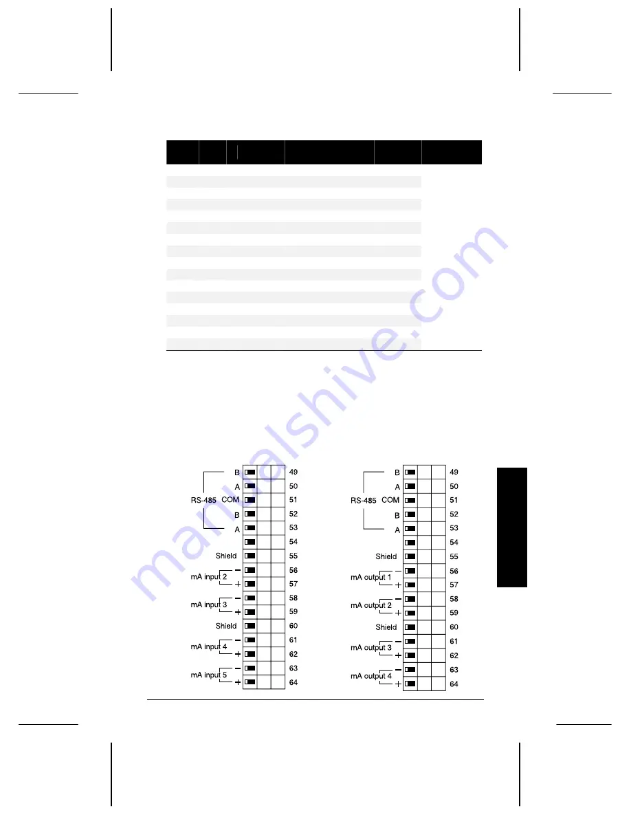 Milltronics EnviroRanger ERS500 Installation Manual Download Page 29