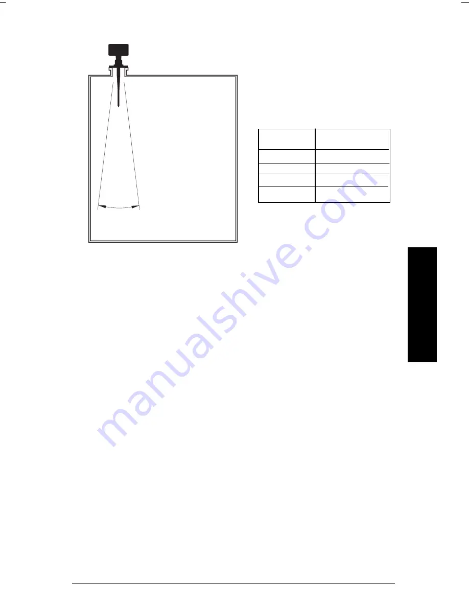 Milltronics IQ Radar 160 Instruction Manual Download Page 29