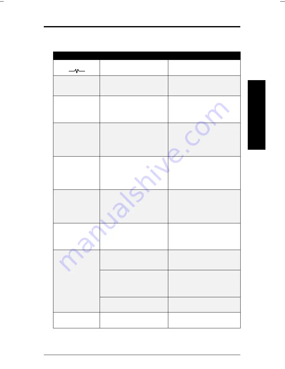 Milltronics IQ Radar 160 Instruction Manual Download Page 63