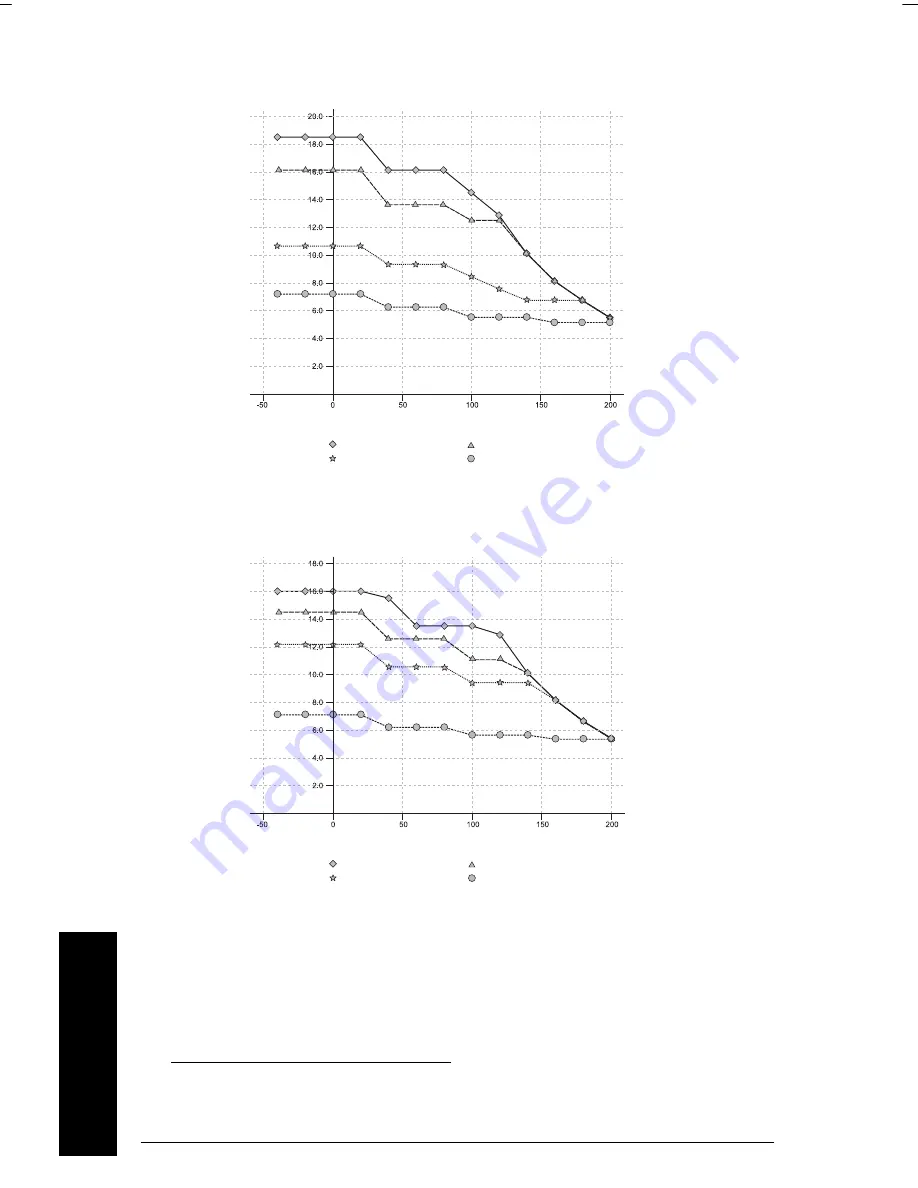 Milltronics IQ Radar 160 Instruction Manual Download Page 70