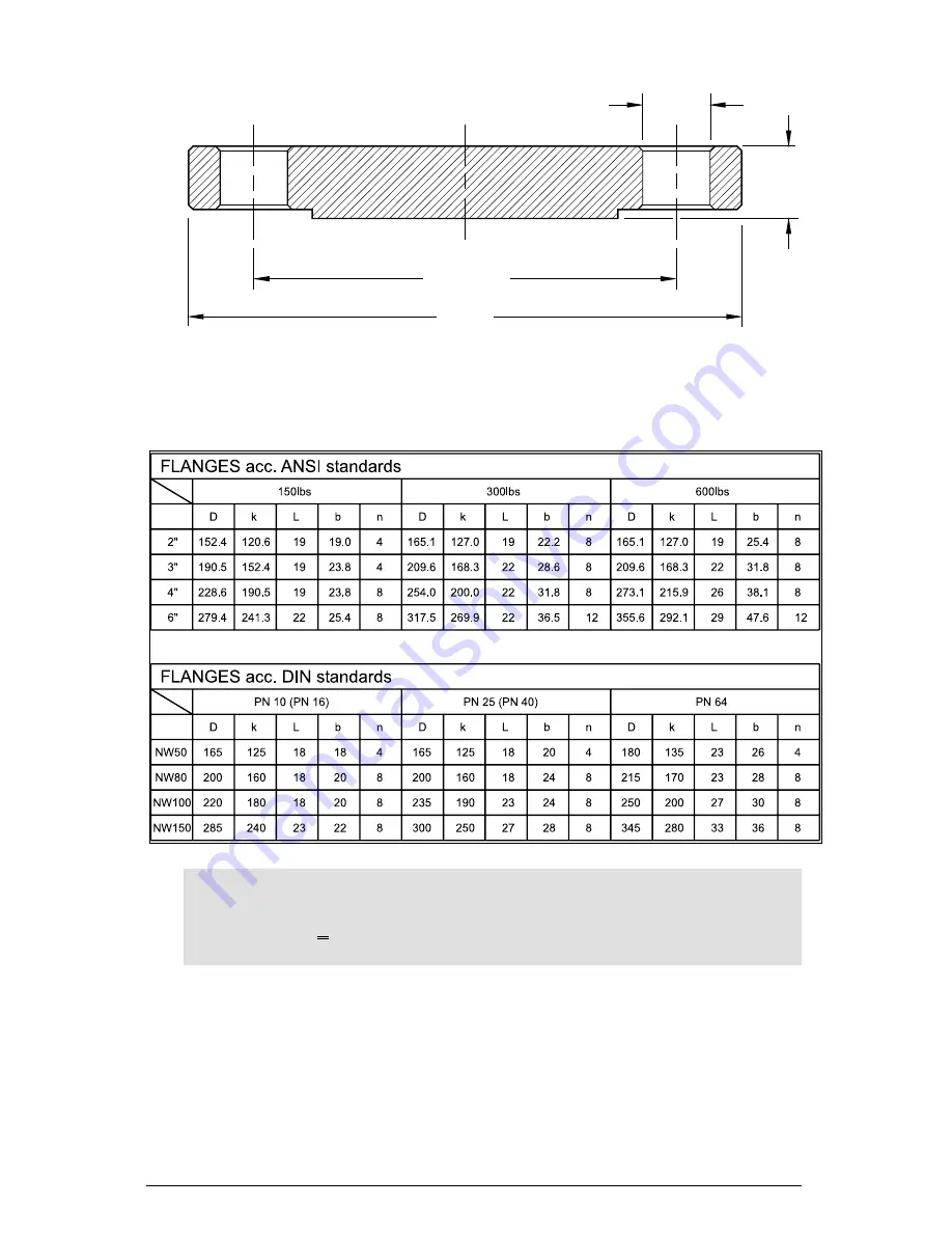 Milltronics Mercap MCP01 D series Instruction Manual Download Page 19