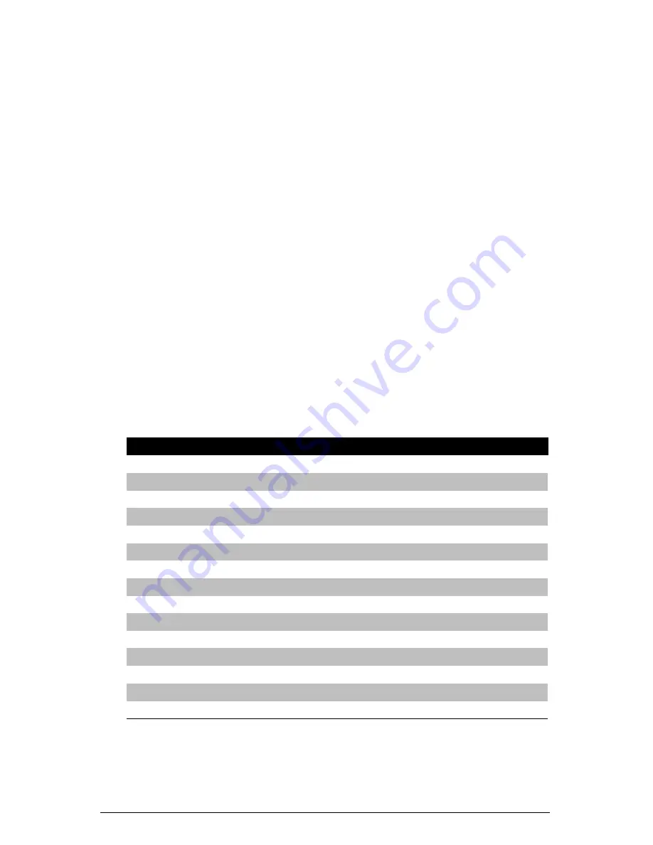 Milltronics Mercap MCP01 D series Instruction Manual Download Page 40