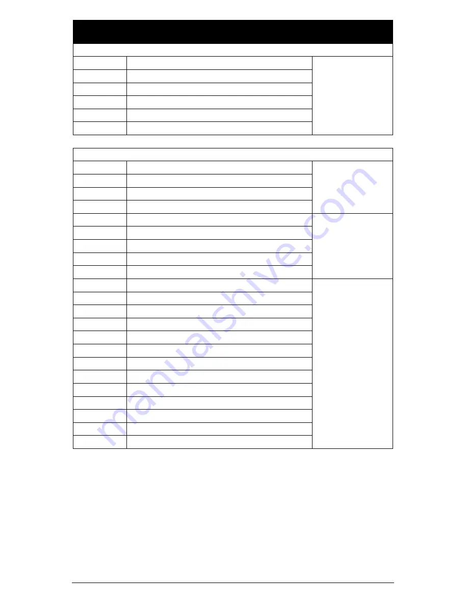 Milltronics Mercap MCP01 D series Instruction Manual Download Page 44