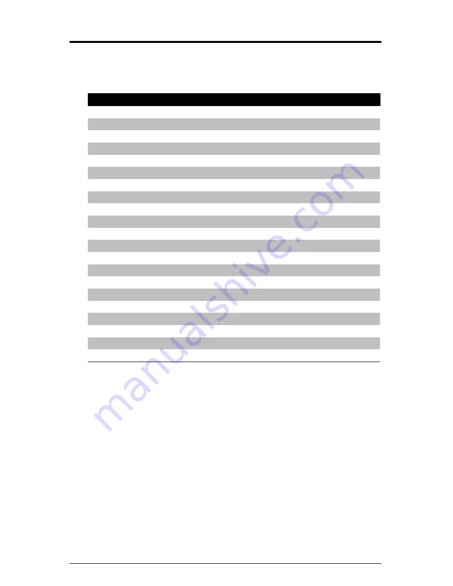 Milltronics Mercap MCP01 D series Instruction Manual Download Page 56