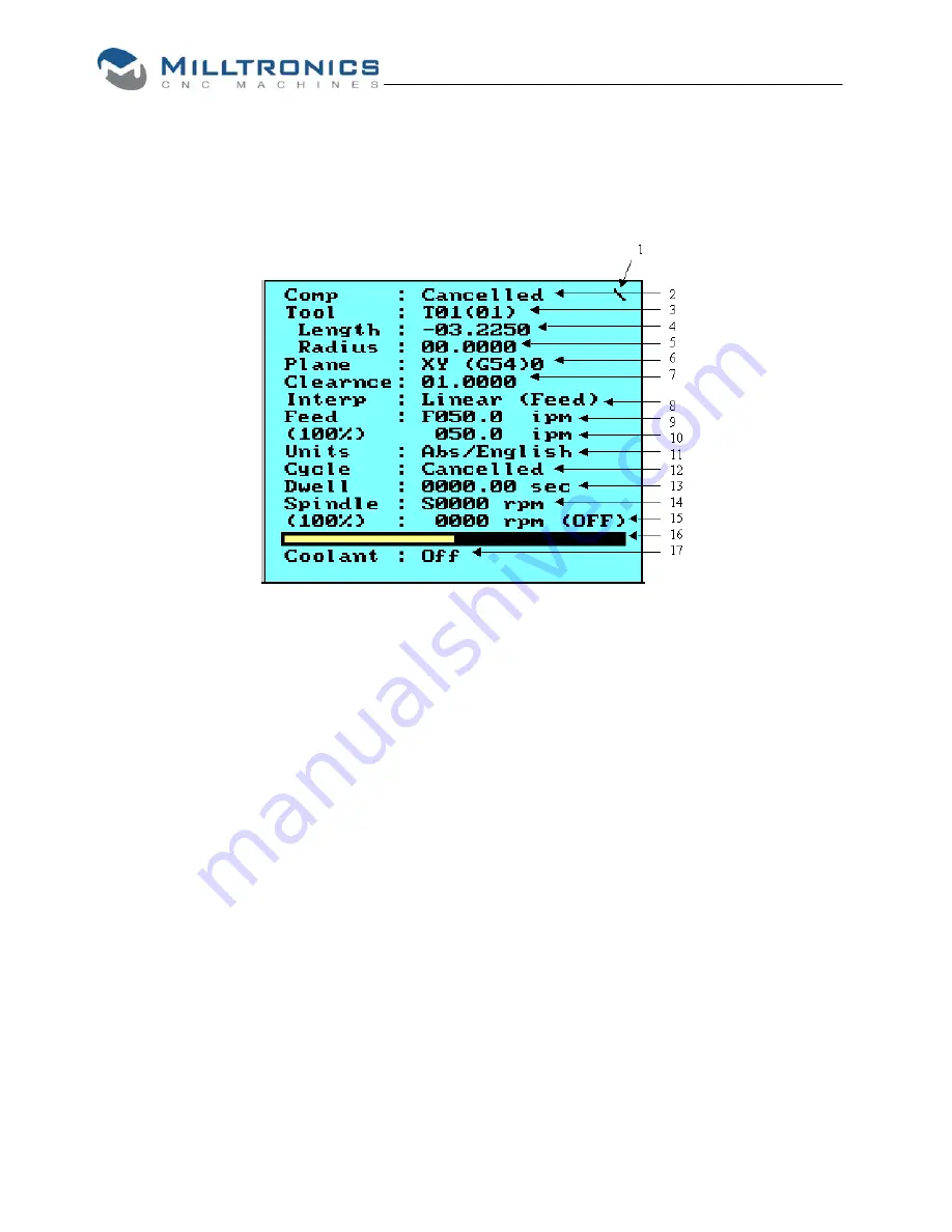 Milltronics ML Series Instruction Handbook Manual Download Page 61