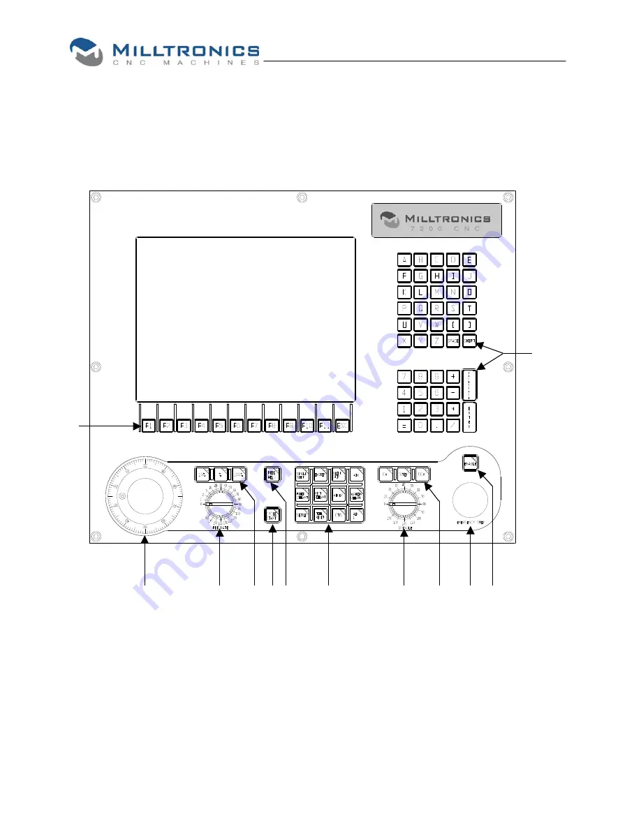 Milltronics SL10 Series Instruction Handbook Manual Download Page 47