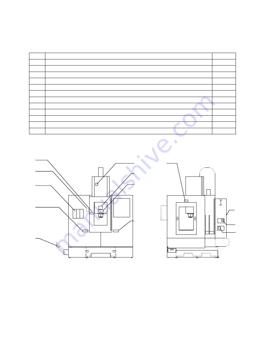 Milltronics VM Series Instruction Handbook Manual Download Page 14