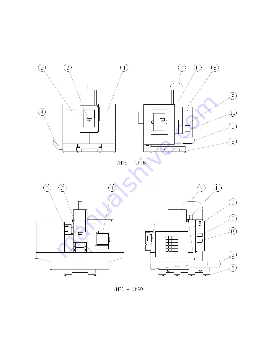 Milltronics VM Series Instruction Handbook Manual Download Page 22