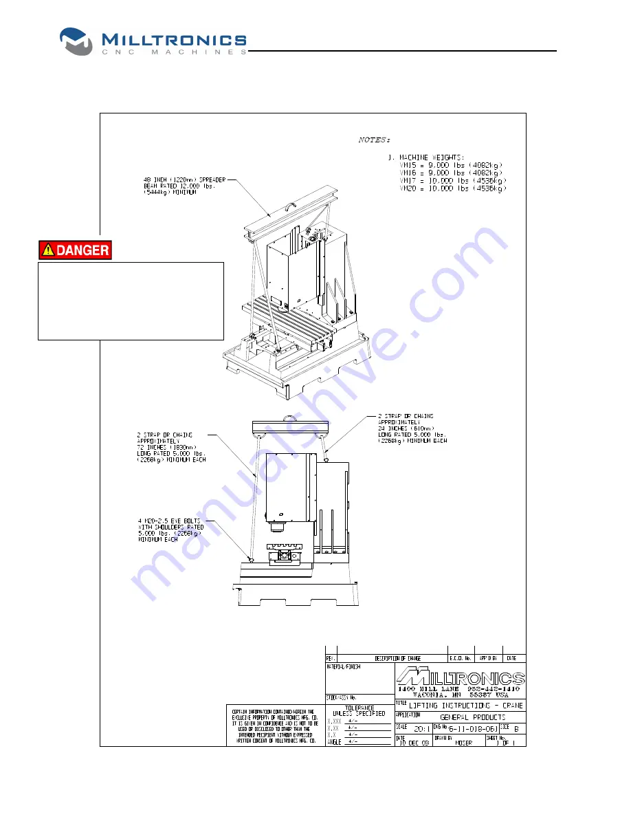 Milltronics VM Series Скачать руководство пользователя страница 33