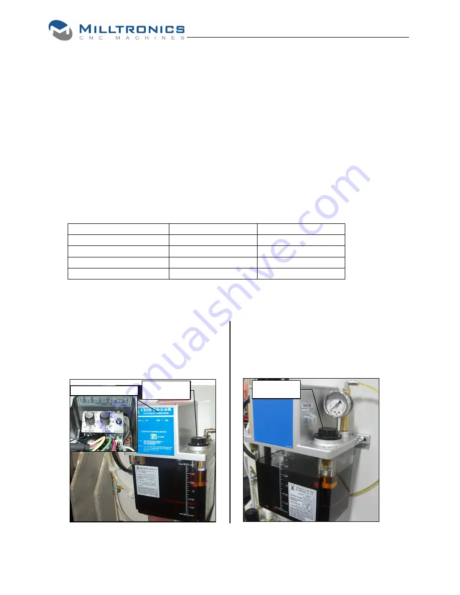 Milltronics VM Series Instruction Handbook Manual Download Page 49