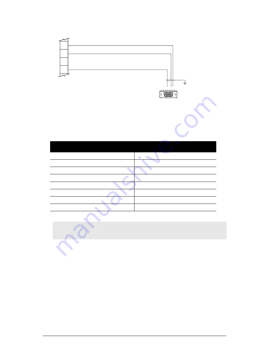 Milltronics VT-Modem-1 WW Instruction Manual Download Page 14