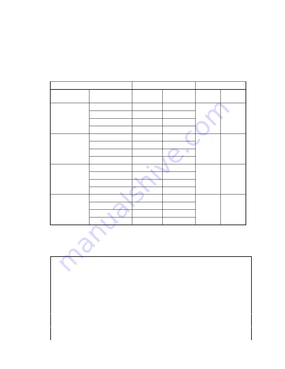 Milnor 30 Series Manual Download Page 32