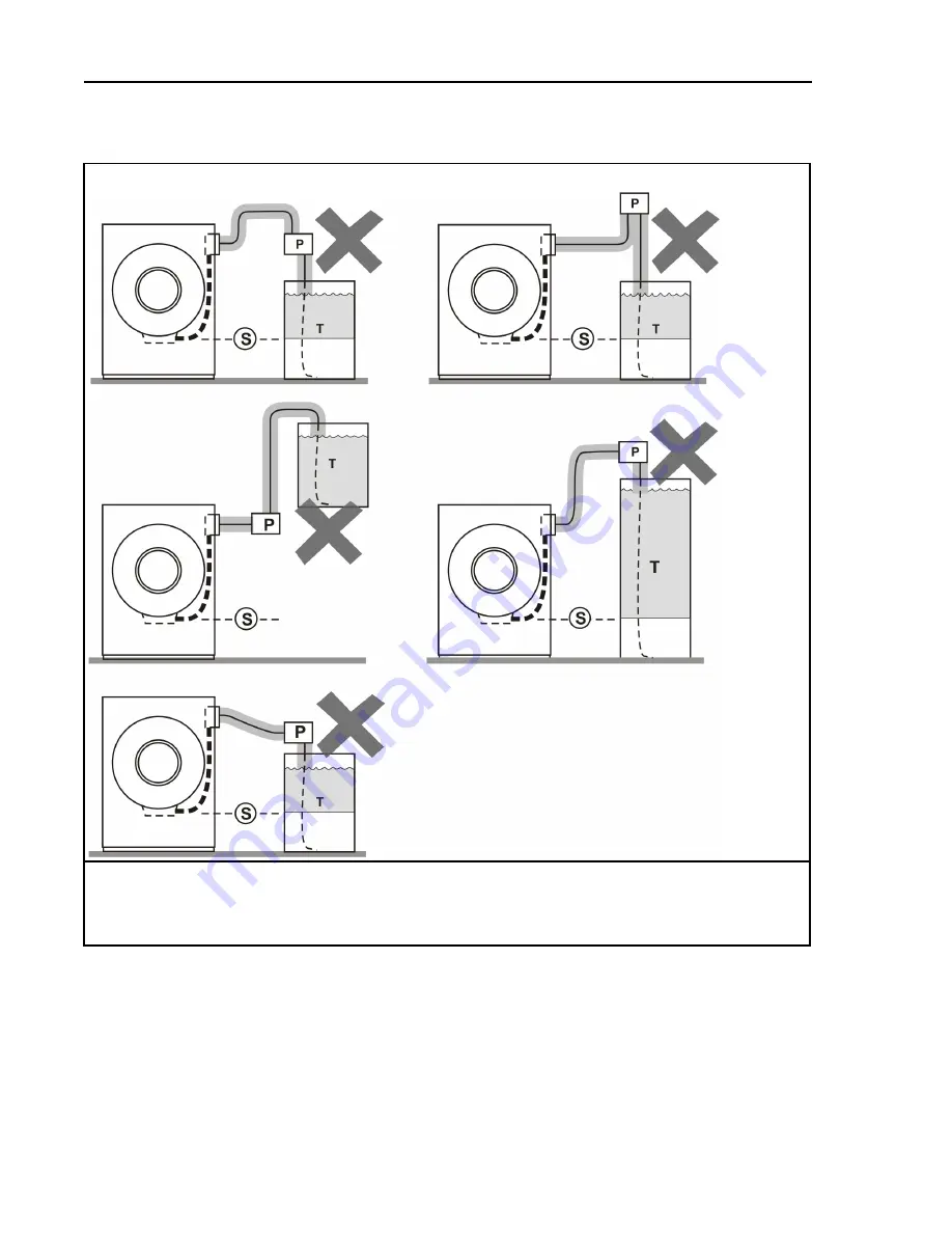 Milnor 30015V8Z Installation Manual Download Page 22