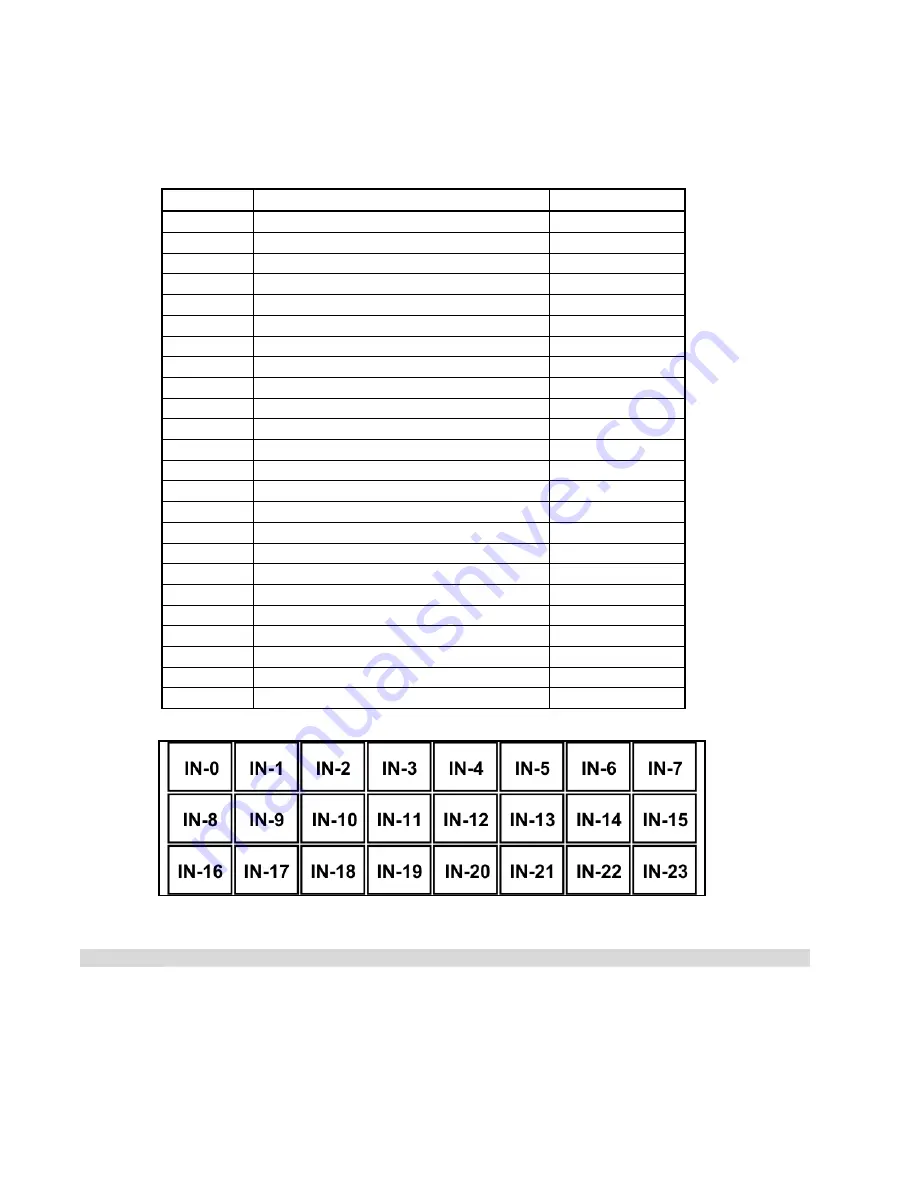 Milnor 30015V8Z Operator'S Manual Download Page 51