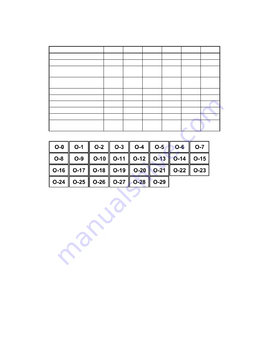 Milnor 30015V8Z Operator'S Manual Download Page 169