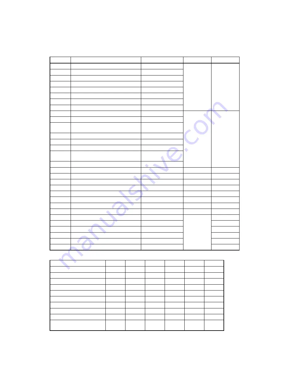 Milnor 30015V8Z Operator'S Manual Download Page 280