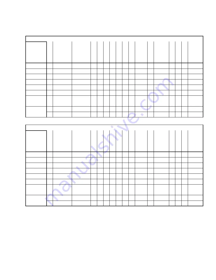 Milnor 30015V8Z Operator'S Manual Download Page 327