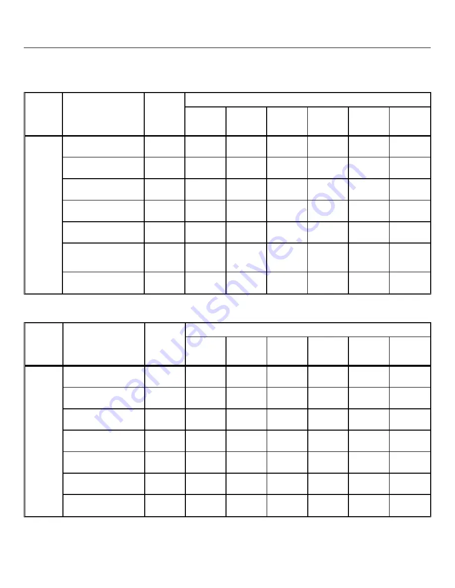 Milnor 30022H7 Series Service Download Page 26