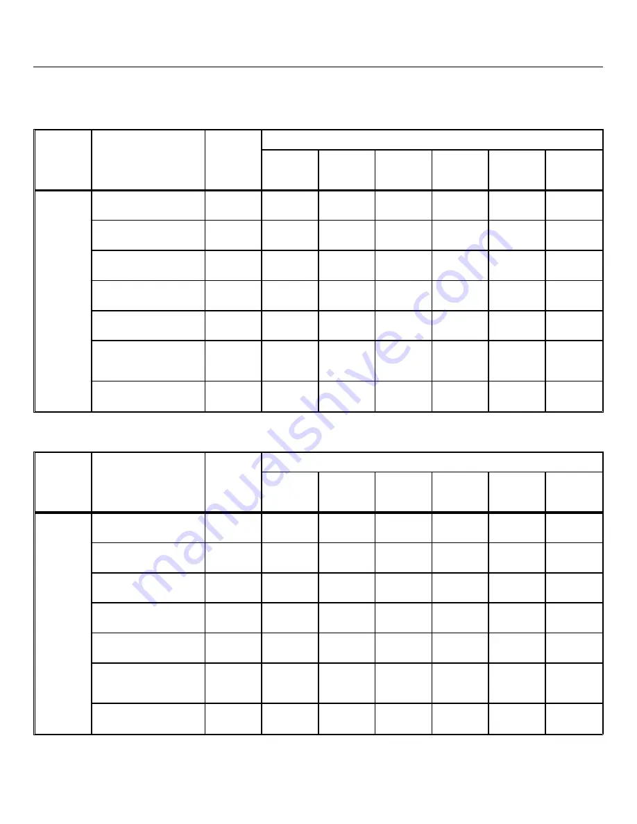 Milnor 30022H7 Series Service Download Page 33