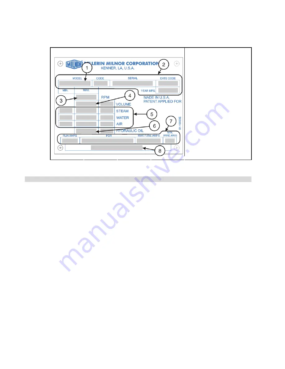 Milnor 36026X8R Maintenance Manual Download Page 47