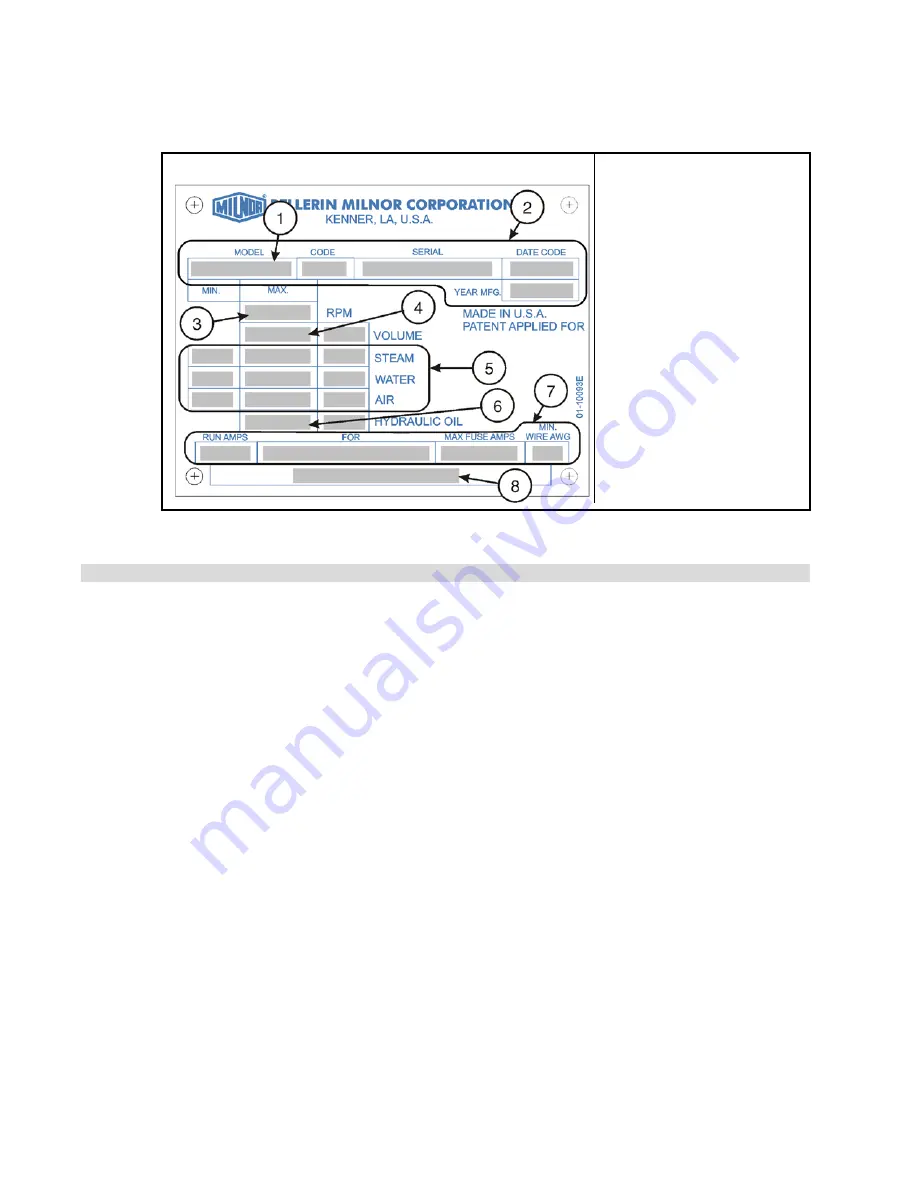 Milnor 36026X8R Скачать руководство пользователя страница 153