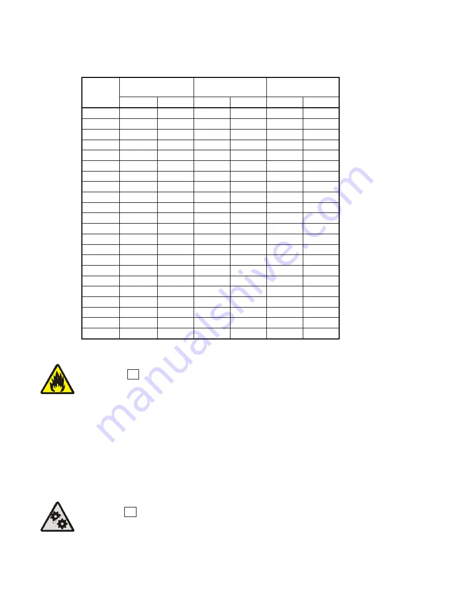 Milnor 48040F7D Installation And Service Download Page 52