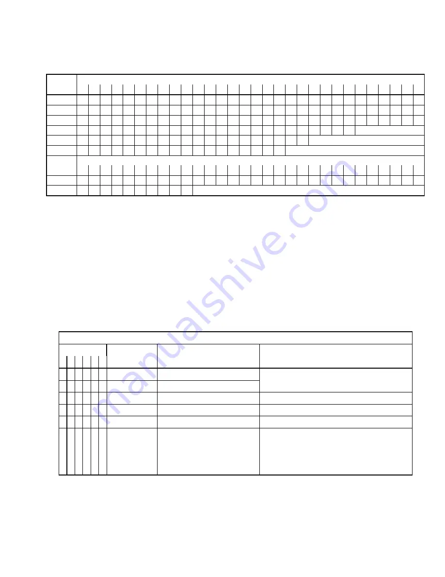 Milnor 48040H7R Maintenance Manual Download Page 25