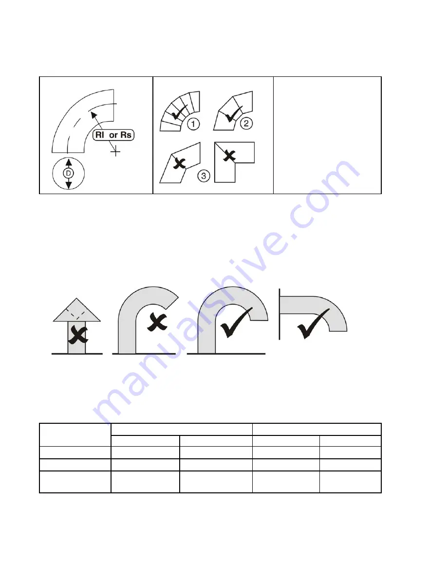 Milnor 6458 Installation Manual Download Page 56