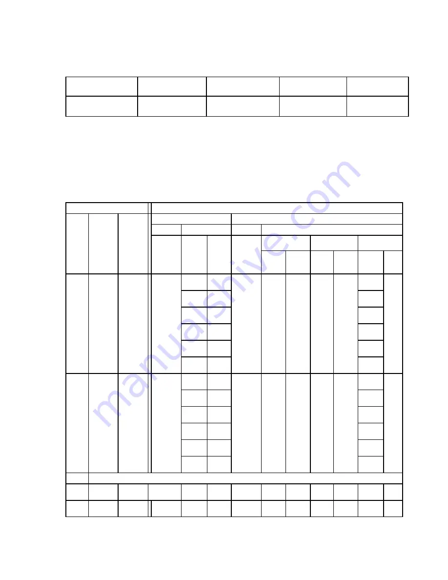 Milnor 6458 Installation Manual Download Page 57