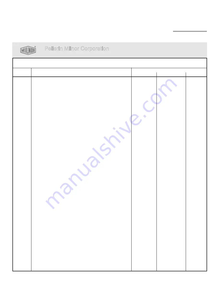 Milnor 72044 WP2 Service Download Page 41