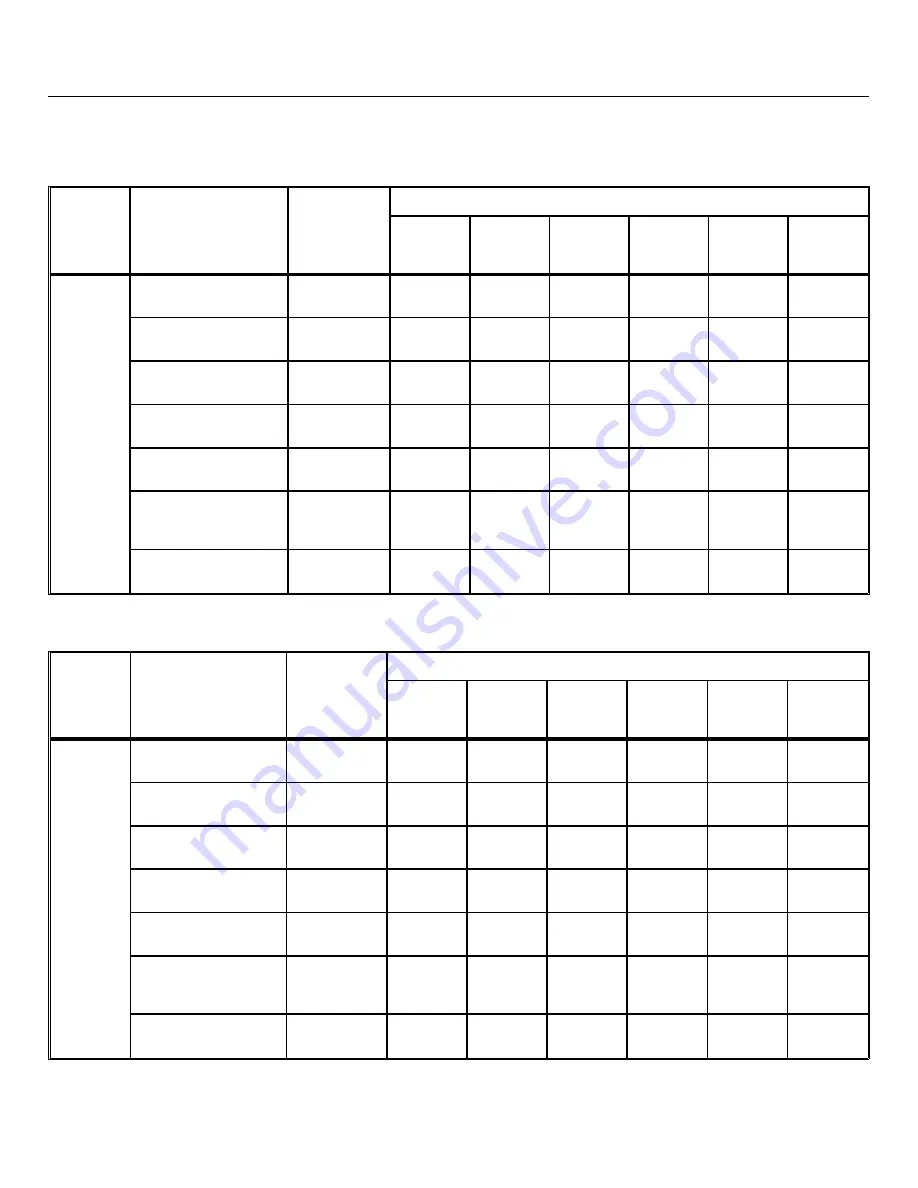 Milnor 72044 WP2 Service Download Page 52