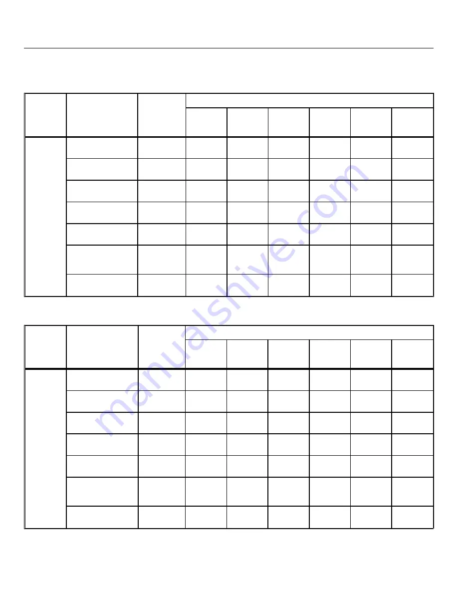 Milnor 72044 WP2 Service Download Page 57