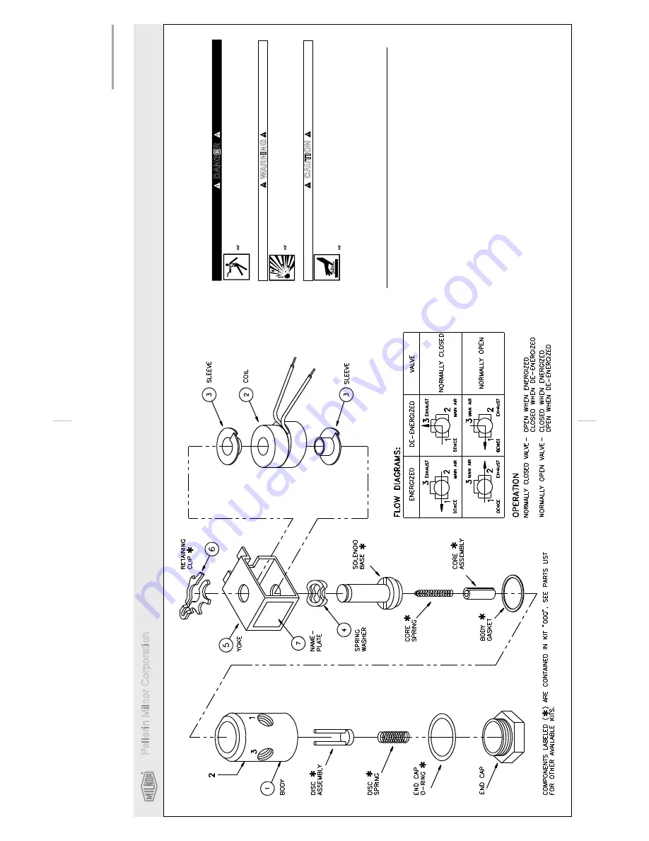 Milnor 72044 WP2 Скачать руководство пользователя страница 181