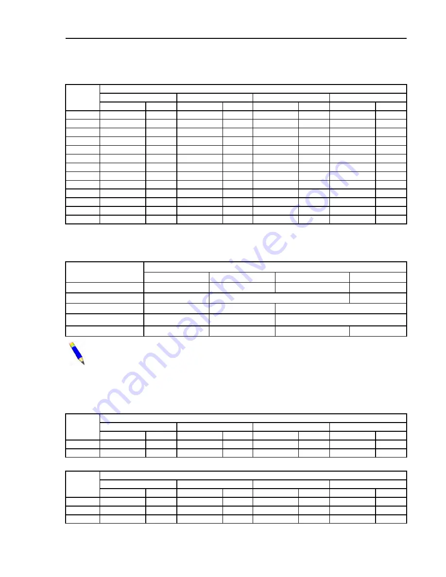 Milnor 72044SR2 Mechanical Parts And Service Download Page 25