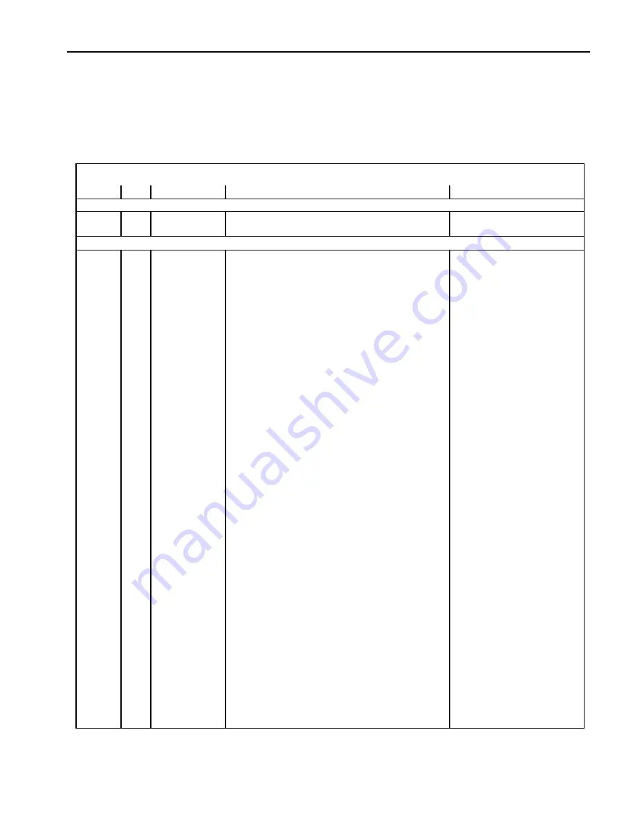 Milnor 72044SR2 Mechanical Parts And Service Download Page 89