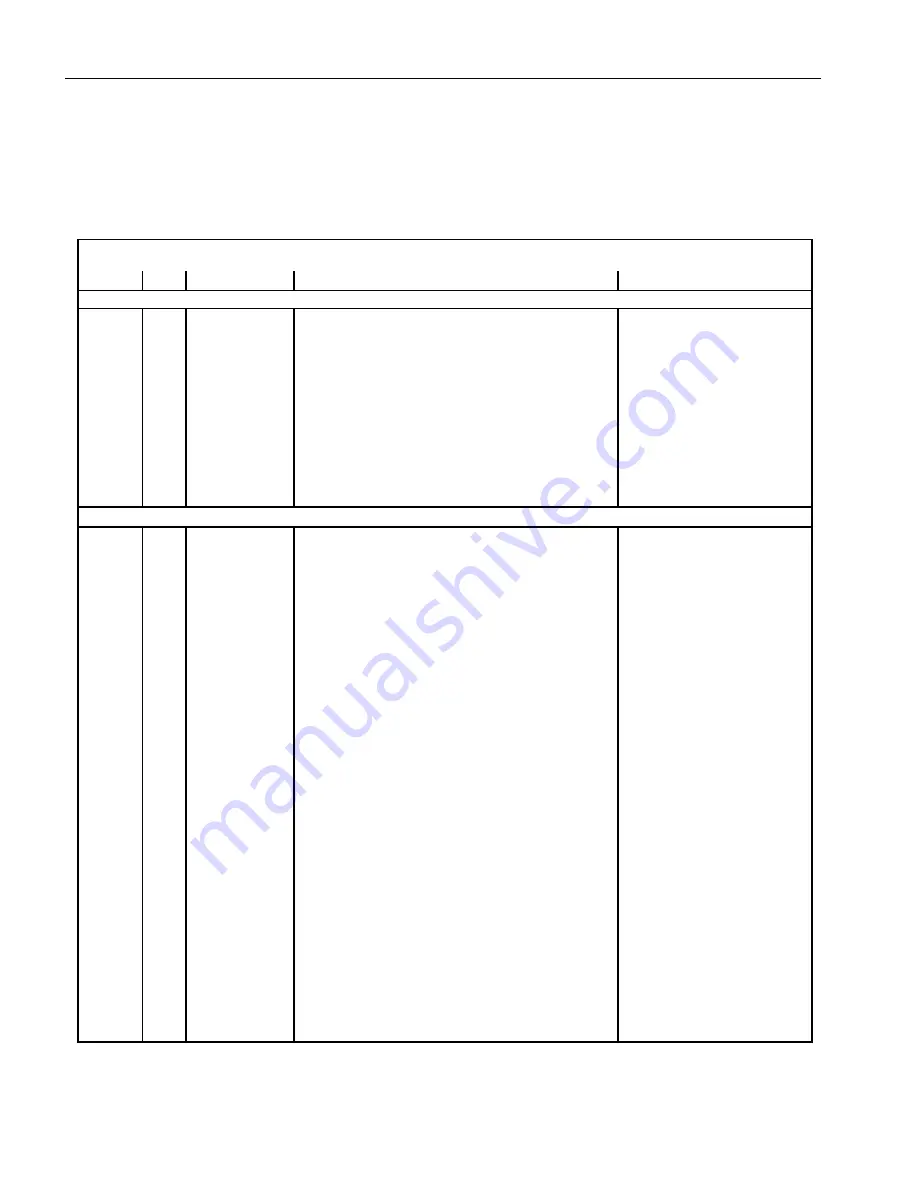 Milnor 72044SR2 Скачать руководство пользователя страница 108