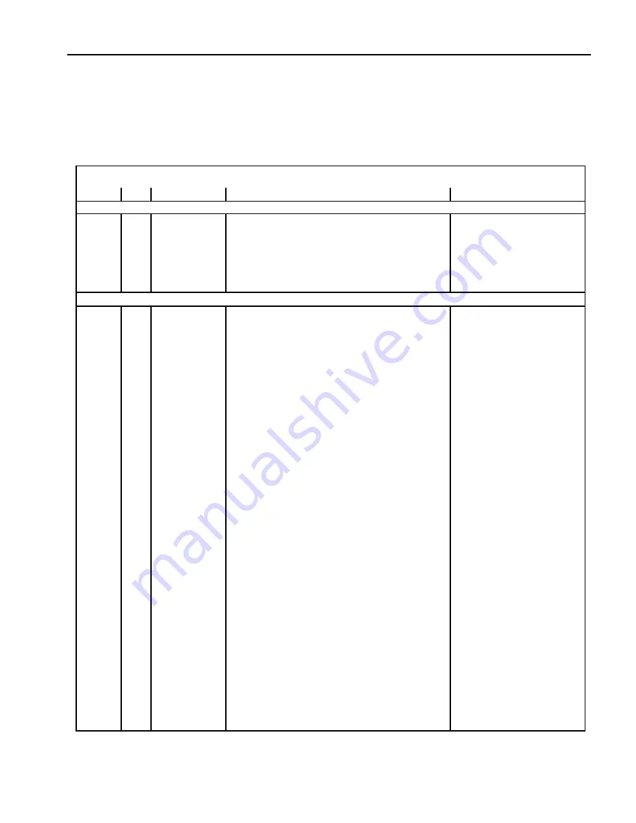 Milnor 72044SR2 Mechanical Parts And Service Download Page 155