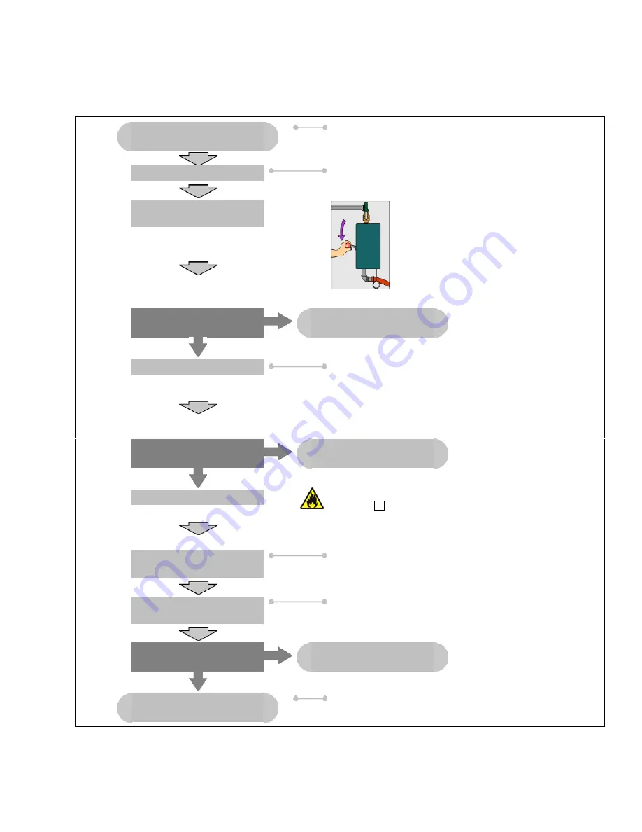 Milnor 7272TG1L Скачать руководство пользователя страница 90