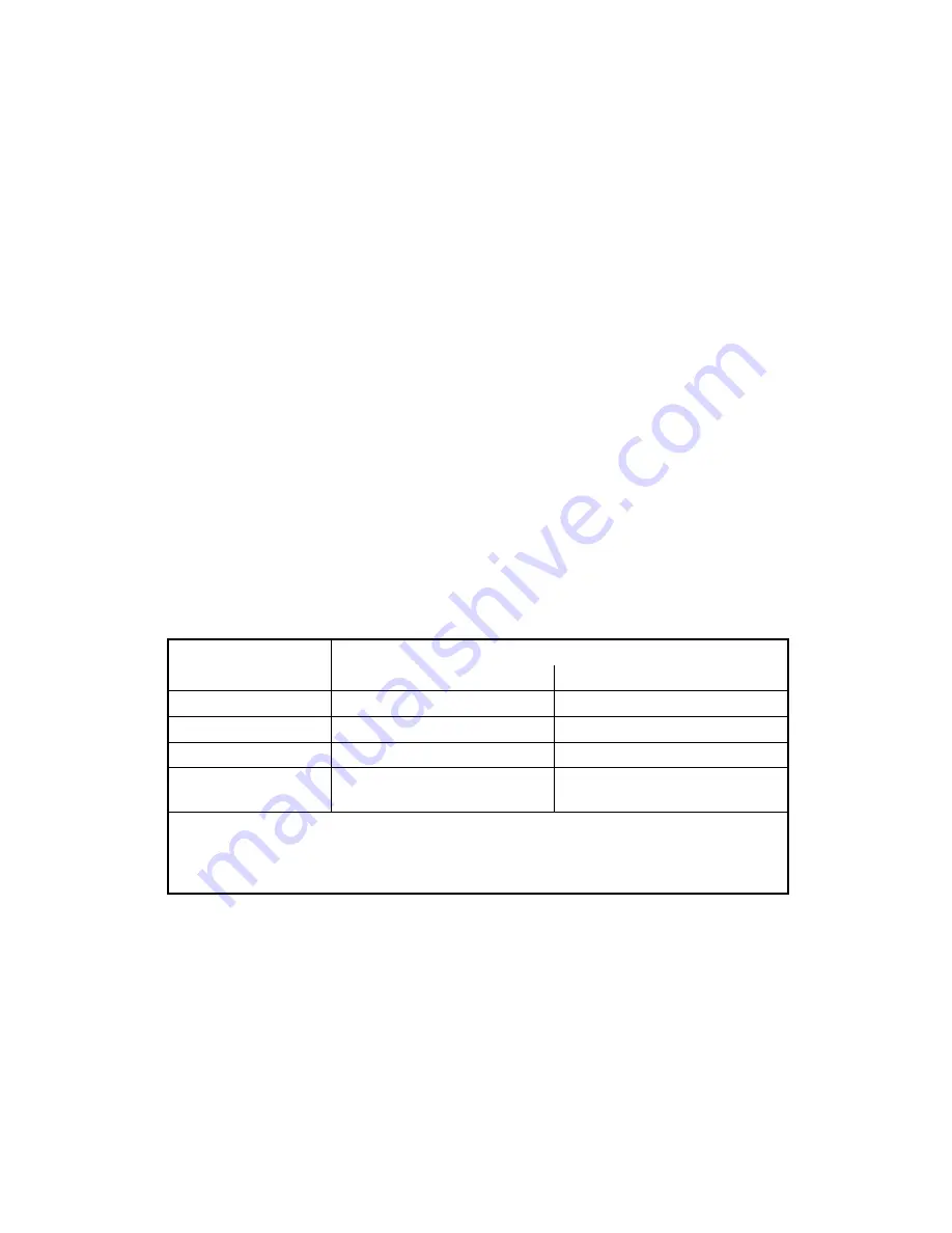 Milnor 76028 CBW Schematic/Electrical Parts Download Page 48